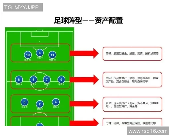 足球凸轮技术的创新与发展对现代足球战术的影响分析