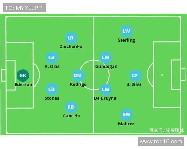 足球无中场的战术革命与球队整体协作的新思考
