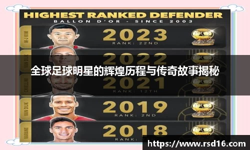 全球足球明星的辉煌历程与传奇故事揭秘