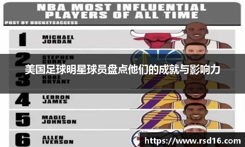 美国足球明星球员盘点他们的成就与影响力
